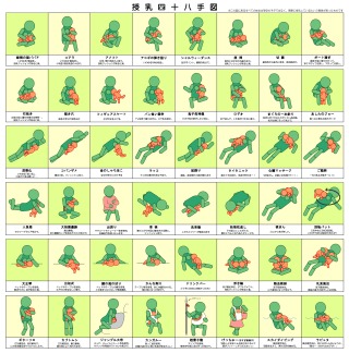 寝かし付けの添い乳はアリかナシか???