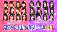 実はこんな人も…　AKBグループメンバー（乃木坂４６含む）の有名血縁者たち - NAVER まとめ