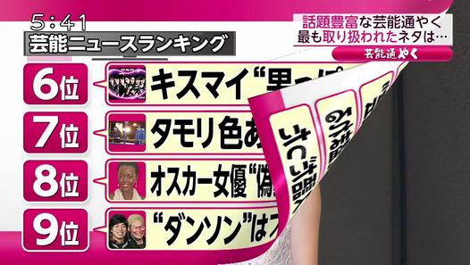 Berryz Koubou[SUPER NEWS]The Last Concert - Dailymotion動画