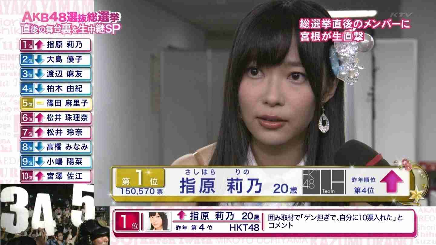 第2次森高千里ブーム「AKB48総選挙でも10位以内に入れる」の声も