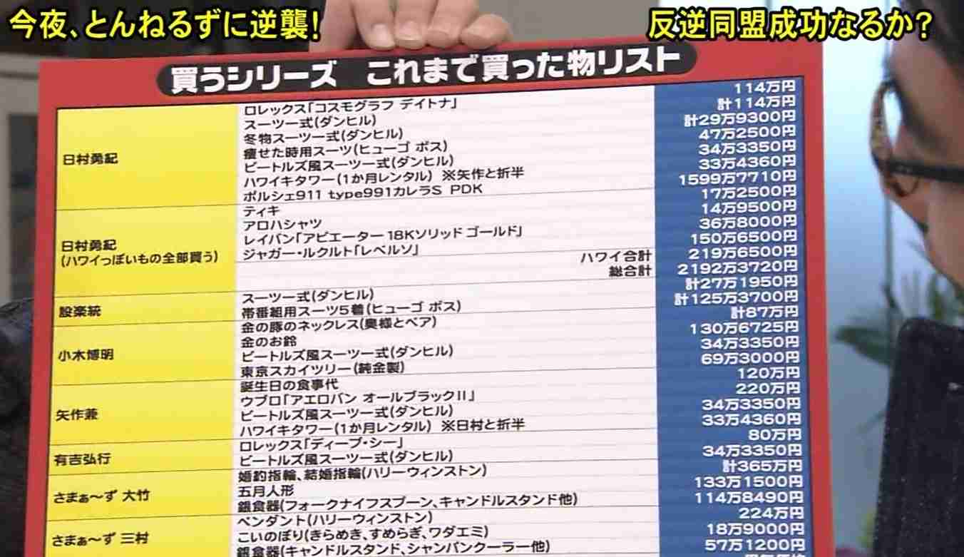 次長課長・河本準一、とんねるず番組でモザイク処理→ネット上で話題に「何で？」「何かやったっけ？」