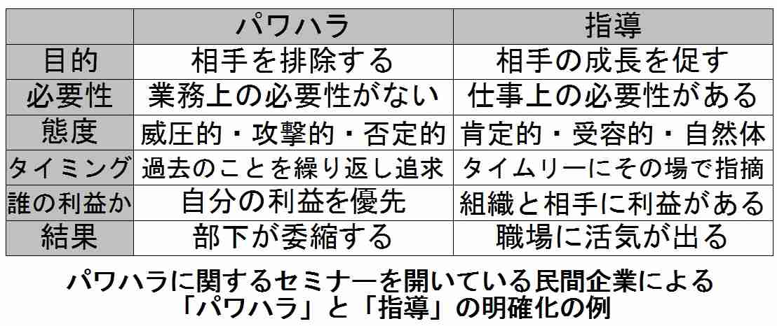 「嫌なら辞めろ！」と新人に言い続けたらホントに辞めちゃった→先輩「なんでまともに受け取っちゃうかな」