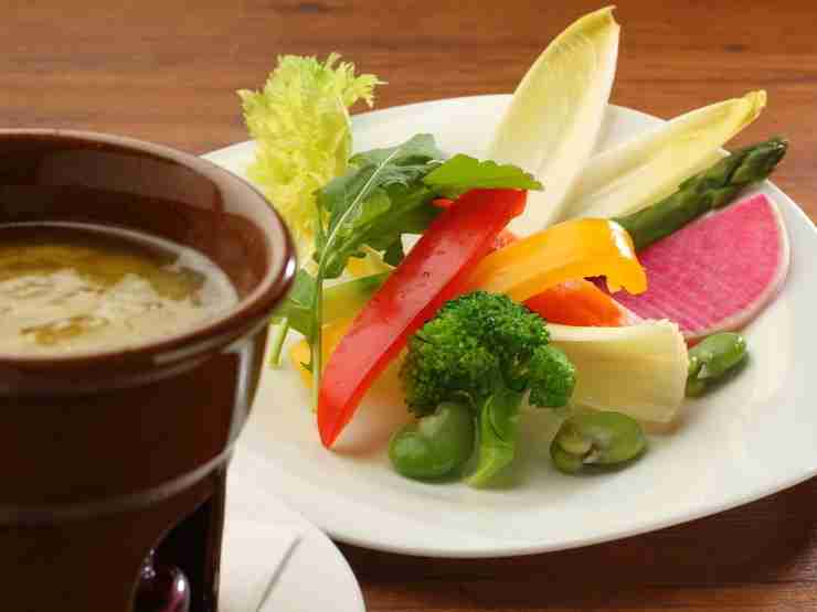 今食べたい物を選択！（プラスマイナスで）