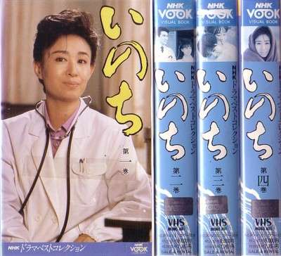 これを・この人を知っていたら、おばさん認定⁉︎