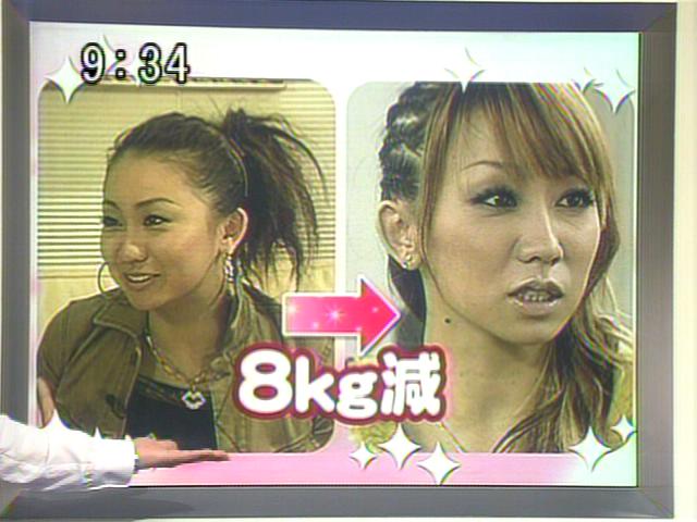 美意識上がる画像
