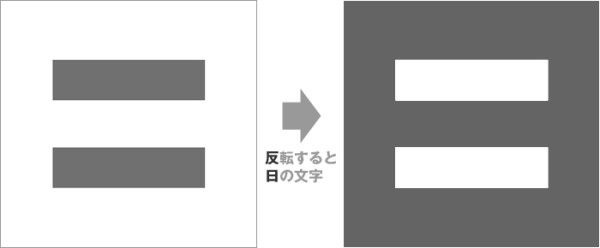 「=」を使って訳すトピ