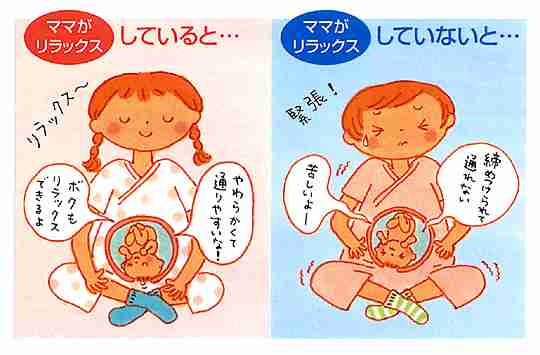 和痛、無痛分娩した方