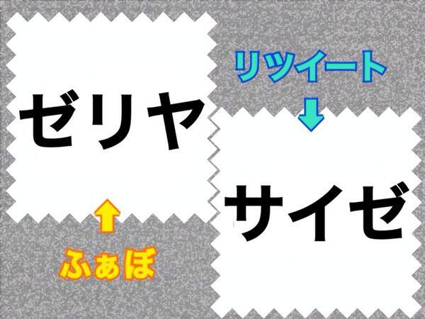 それ略す⁉︎って思った略語