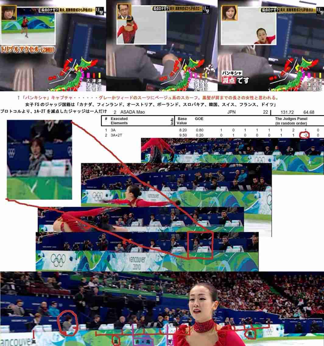 羽生結弦の母とスケート連盟が断絶!? ネット「連盟の対応が悪いと当然」「母ちゃんの方が正しい」