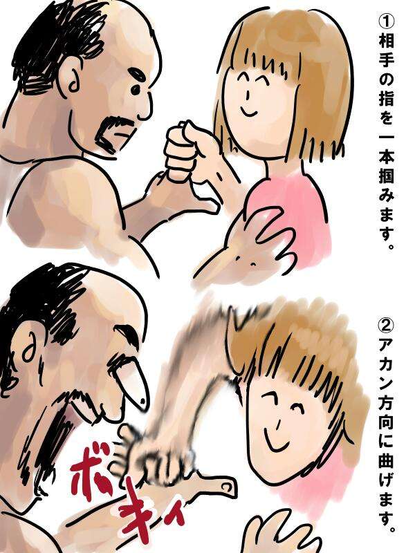 みなさん、どのような自己防衛・防犯されていますか?