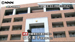 母親が生活費を稼ぐため自分の娘(16歳)とその友達に売春させる