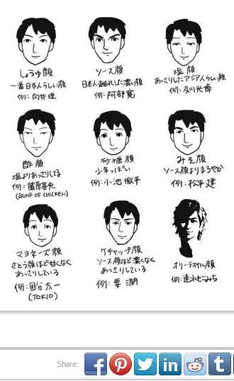 嫌いな芸能人がいない方いませんか?