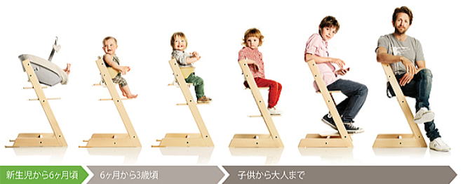 おすすめのハイチェア
