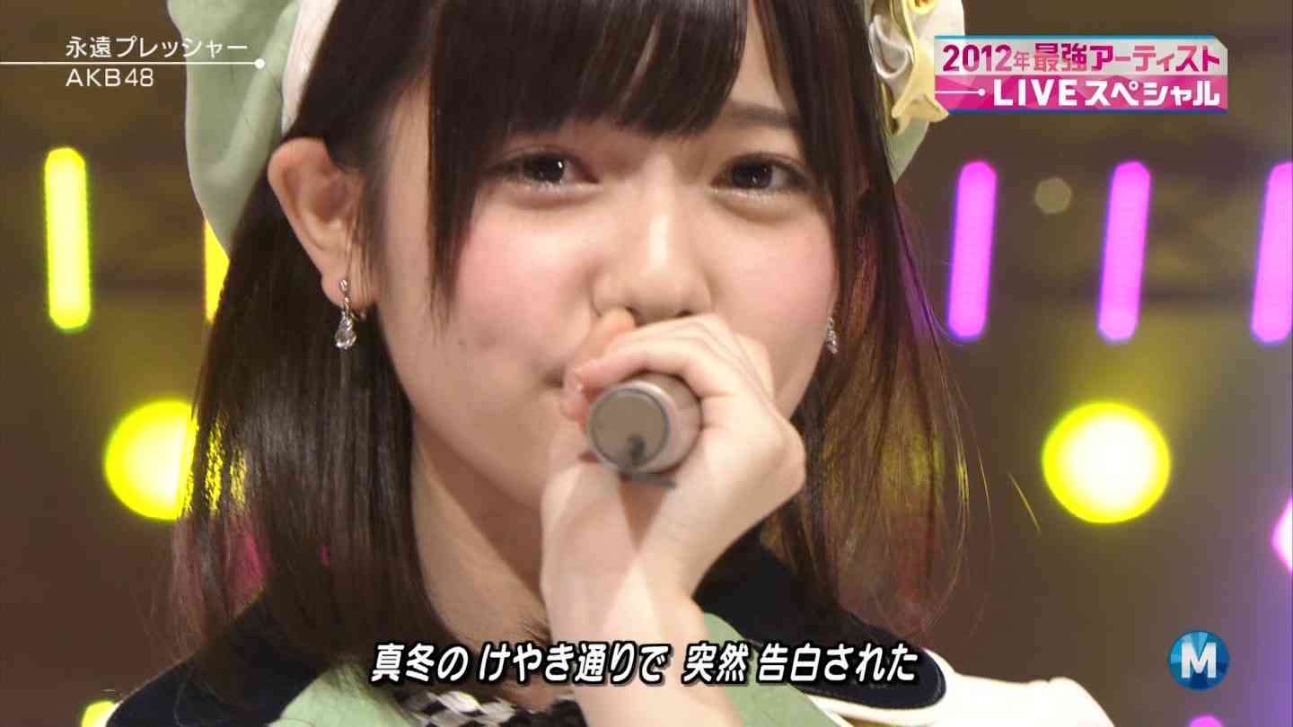 イメチェン成功または失敗したと思う有名人は?