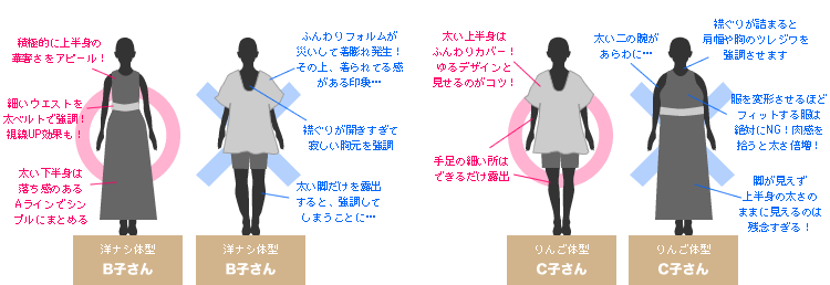 着やせファッション