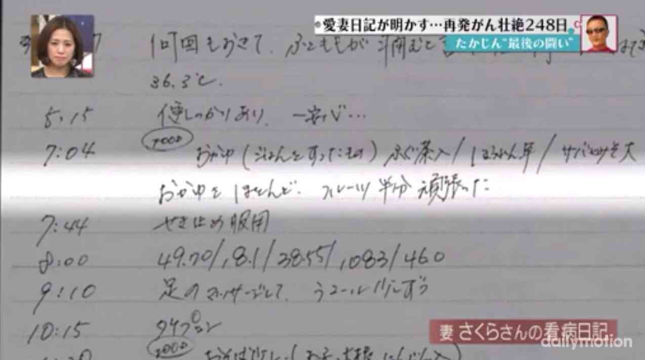 出口見えない「殉愛」裁判…やしきたかじん妻さくらさんはネット中傷で体調不良