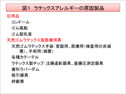 アレルギー体質の方