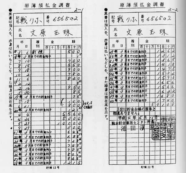 従軍慰安婦の嘘を韓国のほうからばらしちゃった・・・・ - BBの覚醒記録。無知から来る親中親韓から離脱、日本人としての目覚めの記録。