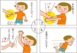 みなさん、どのような自己防衛・防犯されていますか?