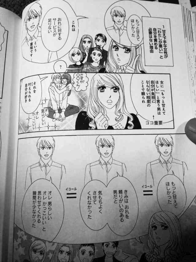 夫・彼氏に甘えますか？