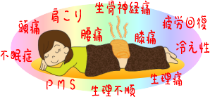 普段やらないから、失敗した事