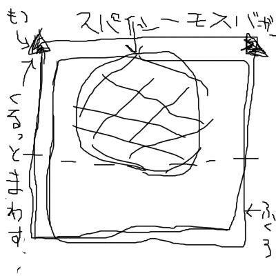 モスバーガーのきれいな食い方教えれ