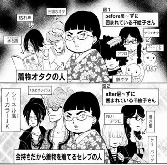 デートのときお洒落しますか？