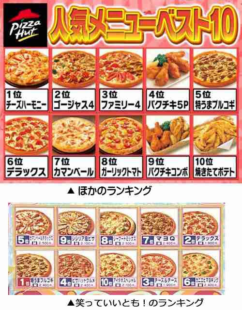 平均視聴率5%台…フジテレビ危険水域、ついにタレント離れ＆逃避か　大改編も大コケ