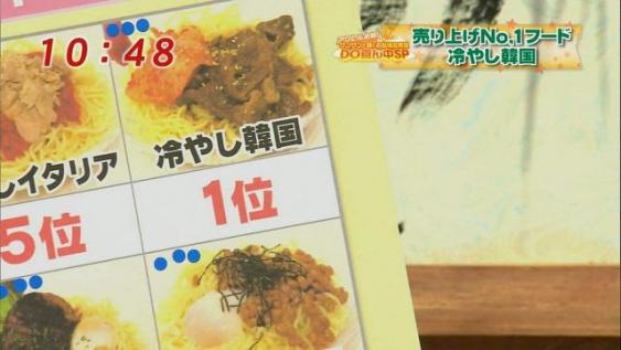 平均視聴率5%台…フジテレビ危険水域、ついにタレント離れ＆逃避か　大改編も大コケ