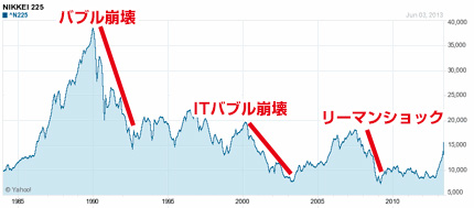 出産リミットが迫っているアラフォーが嘆くトピ