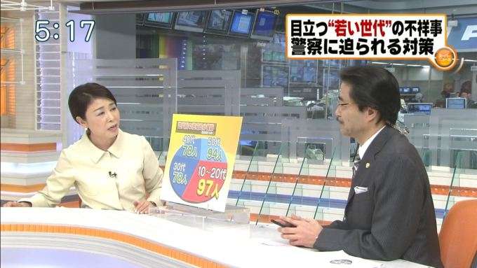 平均視聴率5%台…フジテレビ危険水域、ついにタレント離れ＆逃避か　大改編も大コケ