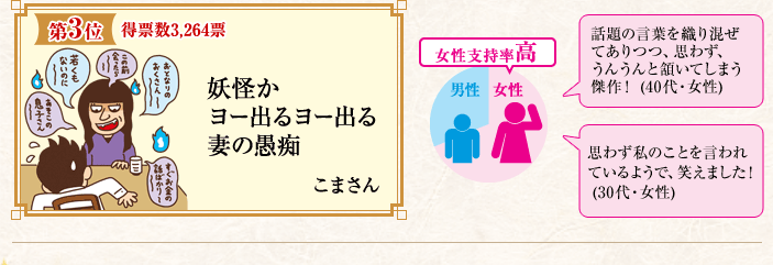 １位は「皮下脂肪〜」第28回『サラリーマン川柳』大賞ベスト10発表