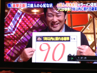 話題集めた元木大介氏のラーメン店　ひっそりと閉店していた