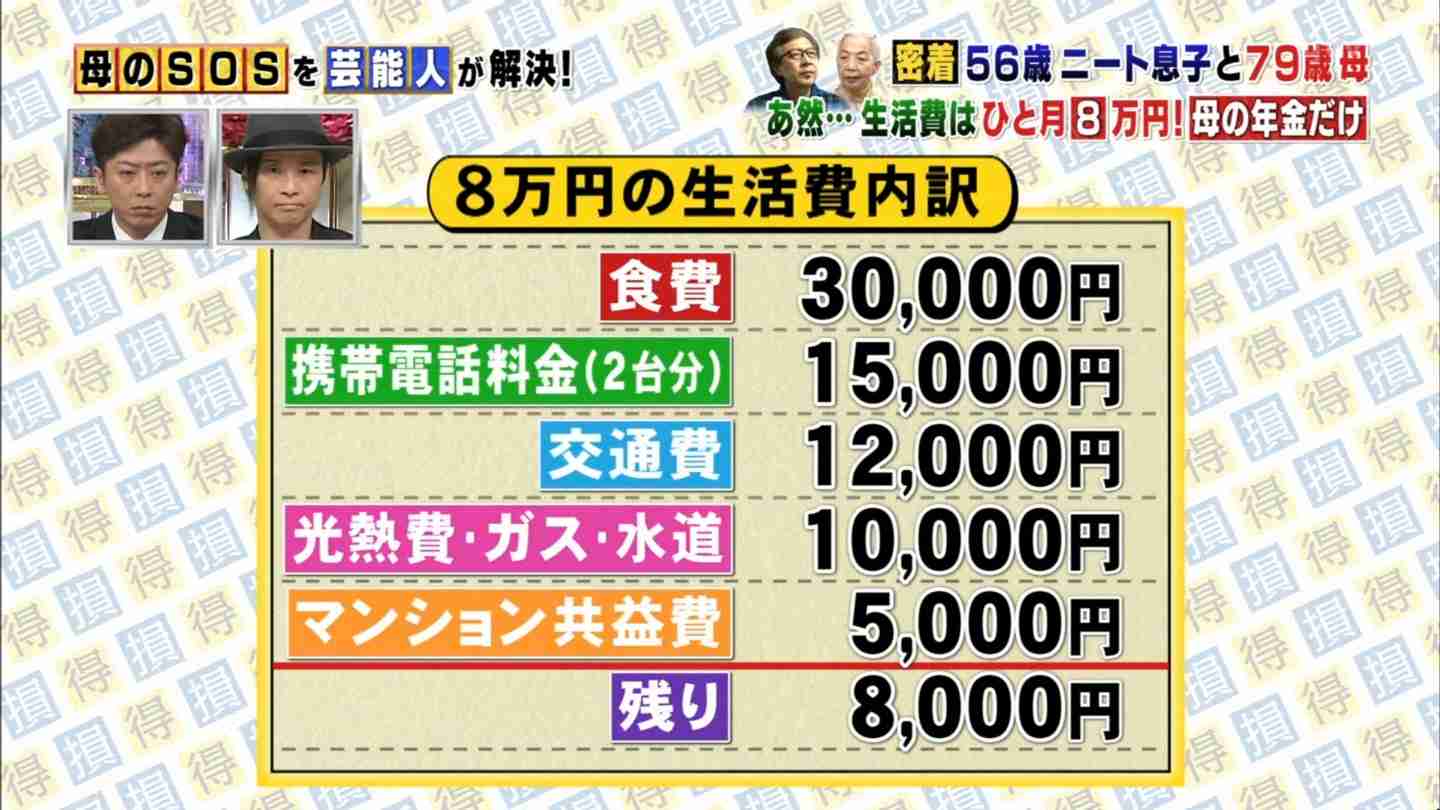 夢を追って働かない56歳の高齢ニート男性に22歳のマギーが忠告「現実をきちんと見つめて欲しい」