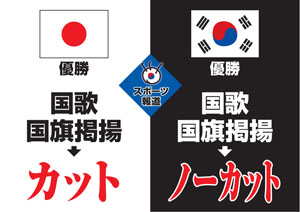 平均視聴率5%台…フジテレビ危険水域、ついにタレント離れ＆逃避か　大改編も大コケ