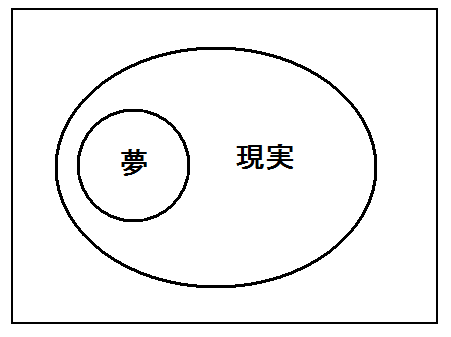 ご主人が今の会社を辞めたいと言ったら？
