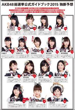 1位高橋みなみ、2位渡辺麻友、3位指原莉乃『AKB48総選挙公式ガイドブック2015』順位予想が判明