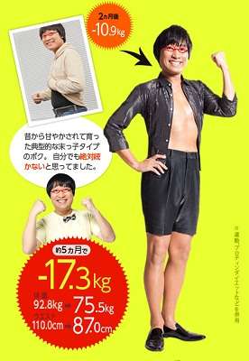 山里亮太、結婚に諦め?「今世は無理って言われた」