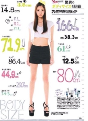 ノンスタイル井上裕介 好意を寄せられていた新川優愛から交際を拒否される