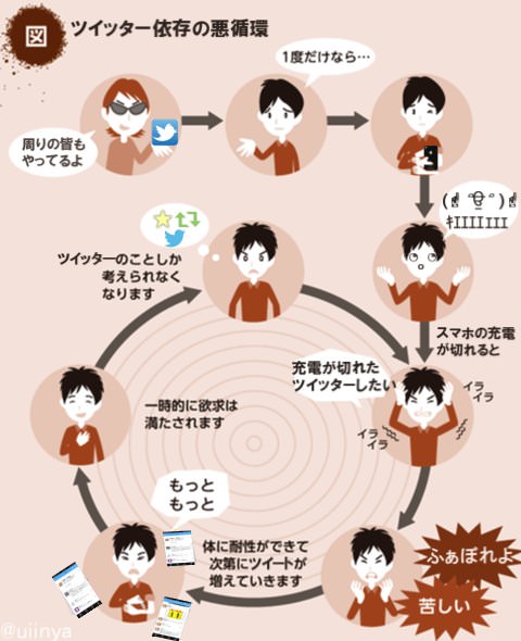ツイッターで女性が車で大事故に遭い、九死に一生を得る→怪我をしながらその様子の画像を載せ「生きてまーす ほめてー(笑)」