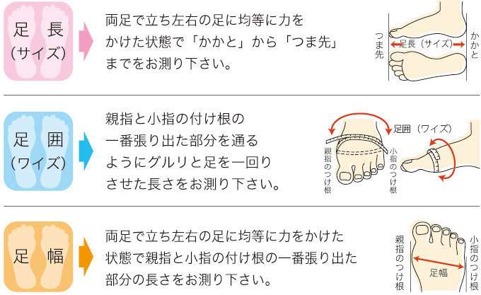 靴が合わなくて悩んでる方大集合！
