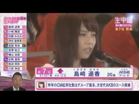 AKB48総選挙2014　島崎遥香（ぱるる）が神7も「塩スピーチ・塩対応」炸裂 - YouTube