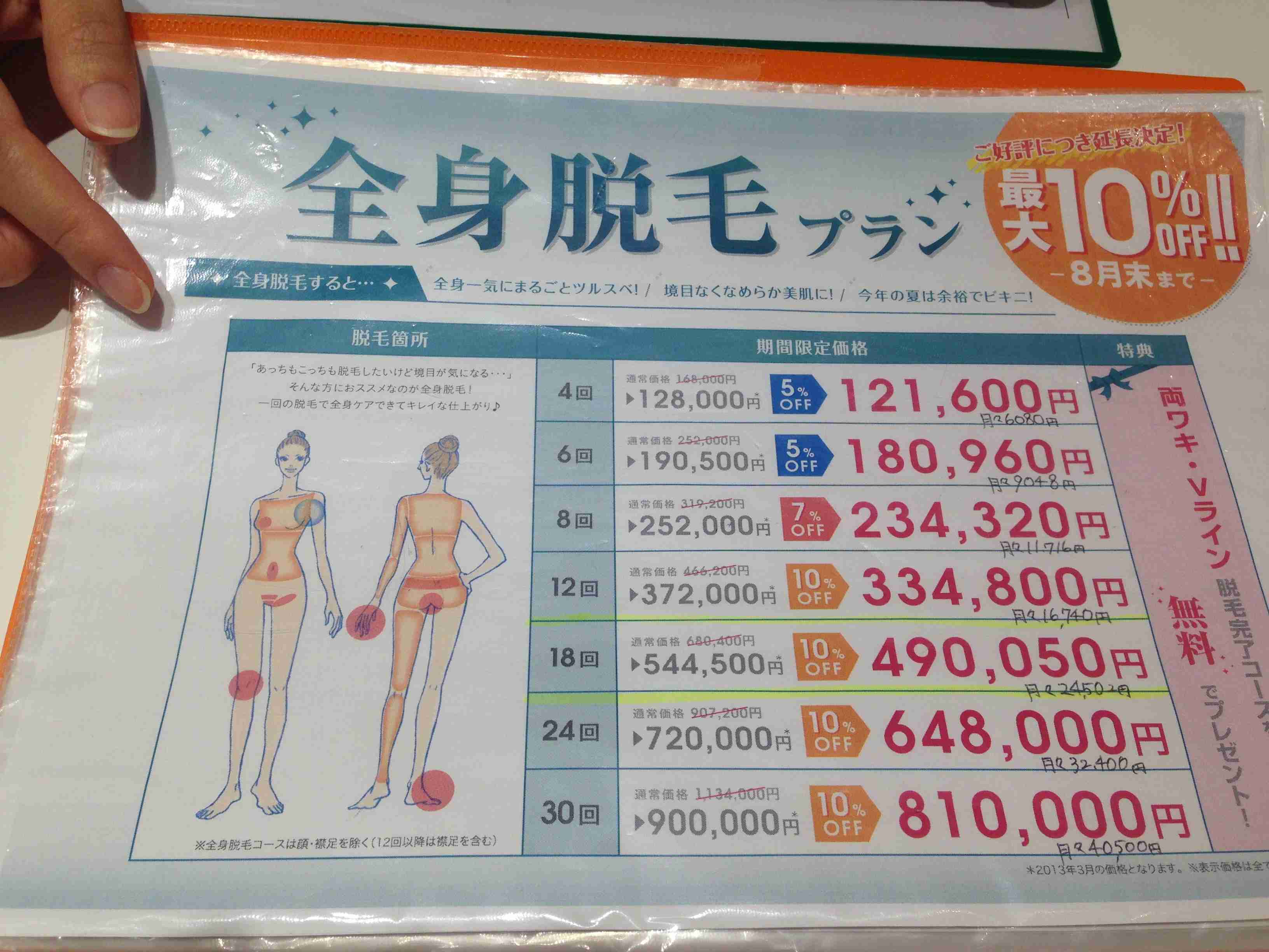 全身脱毛について