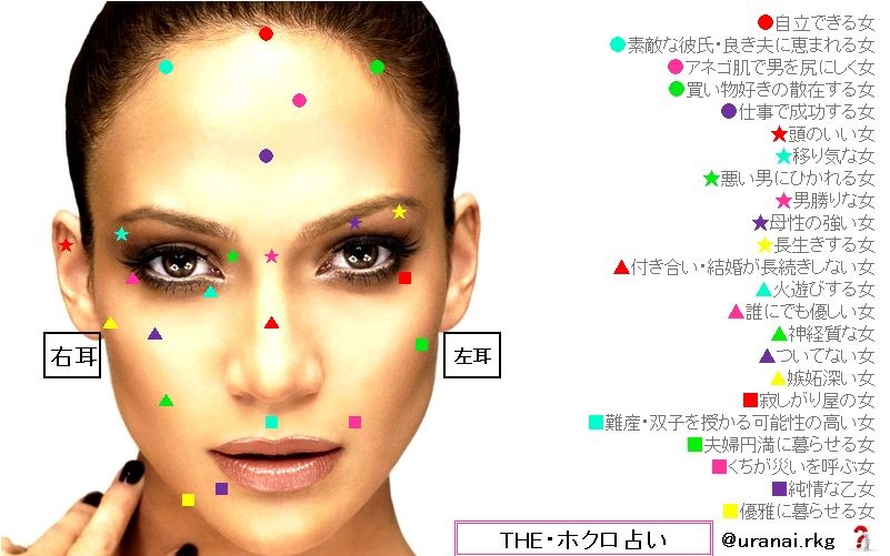 足の裏にホクロがある方いますか？
