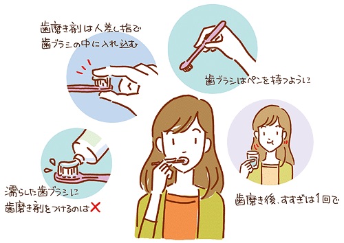 歯磨き大好きな人いますか？