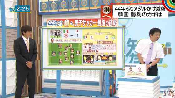 平均視聴率5%台…フジテレビ危険水域、ついにタレント離れ＆逃避か　大改編も大コケ