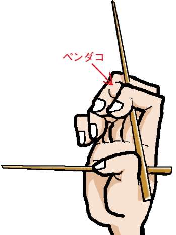 イケメン、美女なのに なんか勿体無いな と思う人