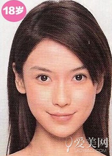 整形し過ぎたと思う有名人