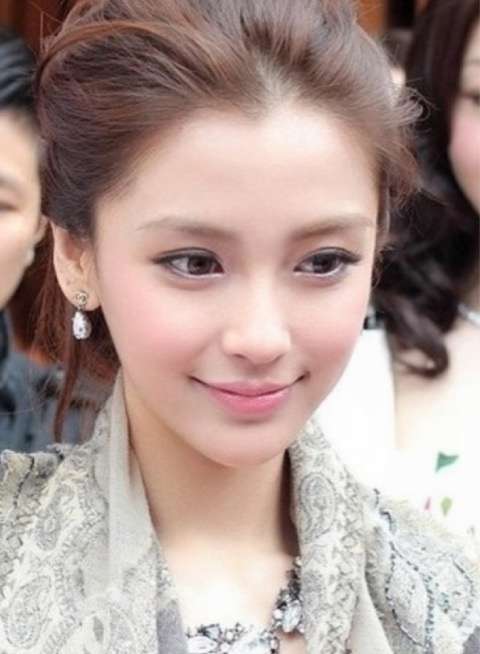 なれるものなら誰の顔になりたい?