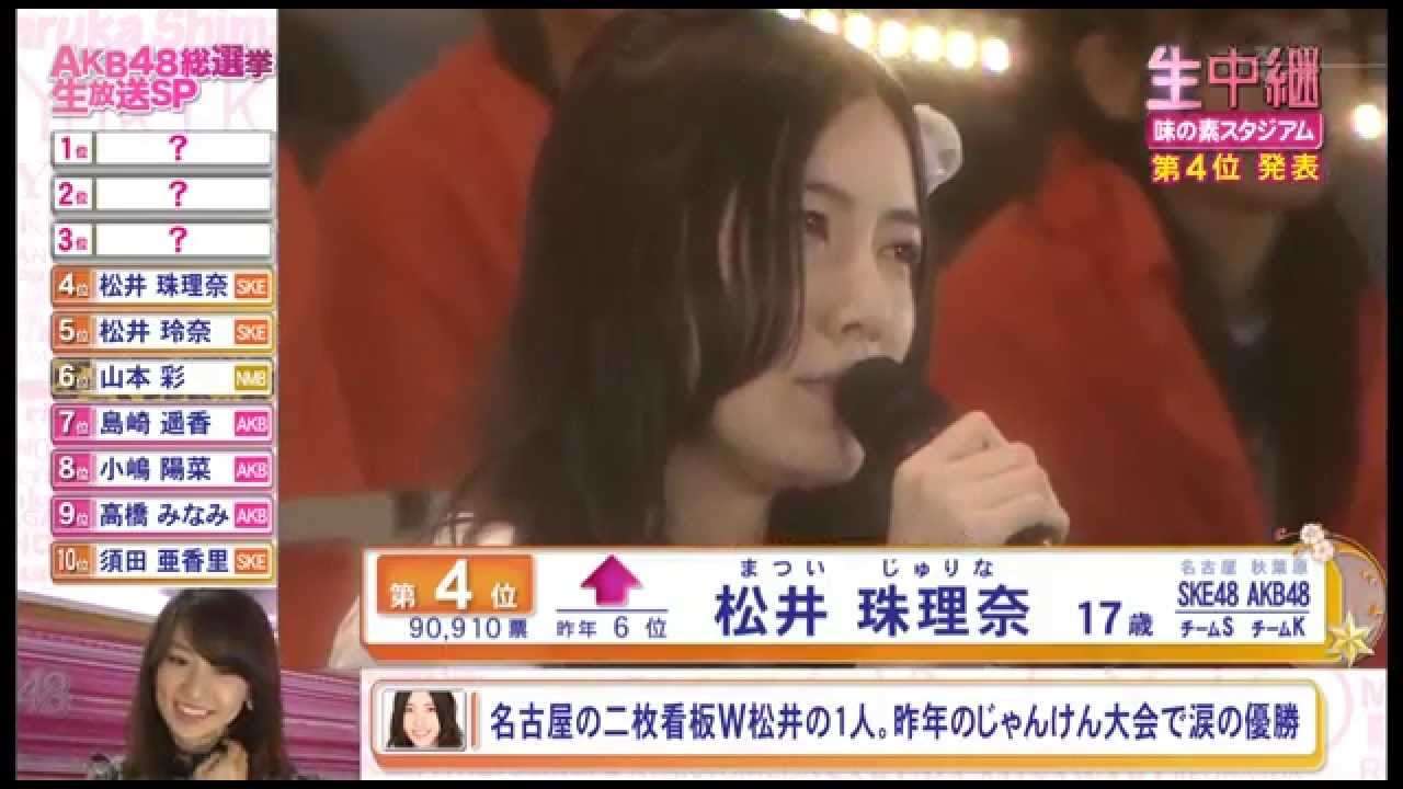 AKB48第6回選抜総選挙 第4位 SKE48・AKB48 松井珠理奈スピーチ - YouTube